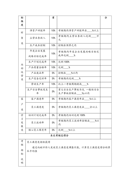 09-高管绩效考核全案.docx