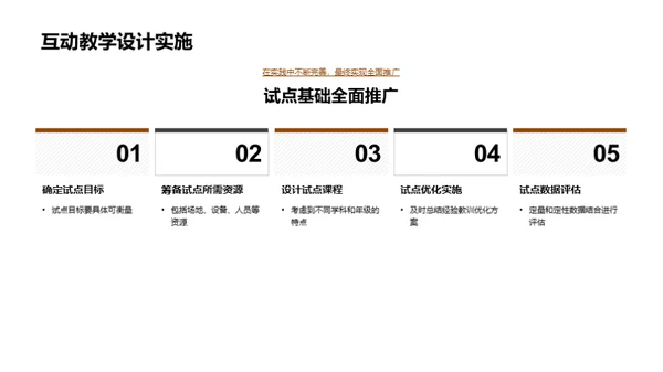 互动式教学全解析