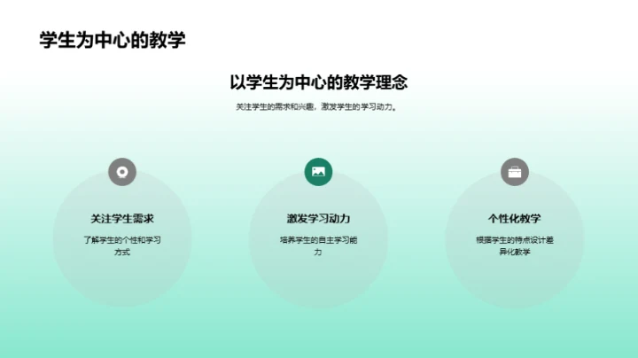 初一新生全解析