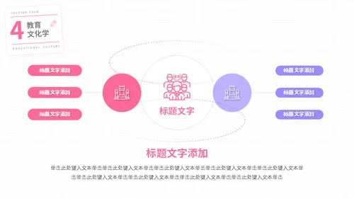 大学师范教育学专业通用PPT模板