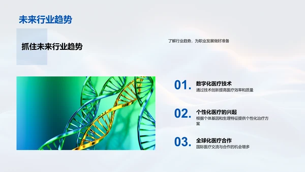 医保职业生涯规划PPT模板