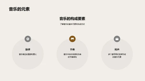 音乐的世界