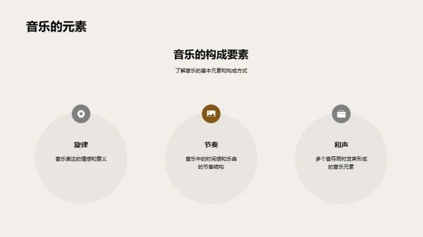 音乐的世界