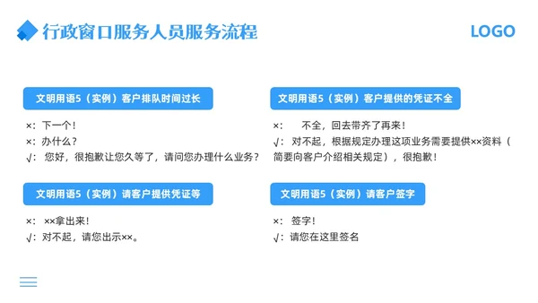蓝色简约行政窗口服务礼仪PPT模板宣传PPT动态PPT窗口服务礼仪培训