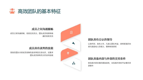 橙色简约向上箭头提高员工工作效率管理层ppt