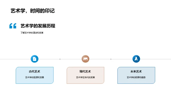 城市生活的艺术解读