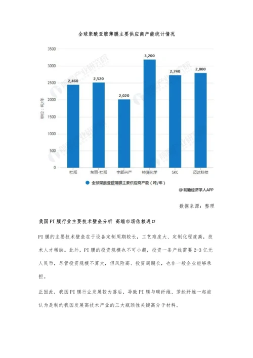 中国PI膜行业市场现状及发展趋势分析-采用自主知识产权技术推动国产化进程.docx