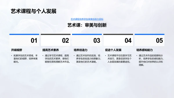 艺术课程解读PPT模板