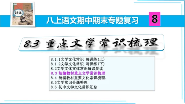 八上语文期中期末复习专题8.3 统编教材重点文学常识梳理 课件(共61张PPT)
