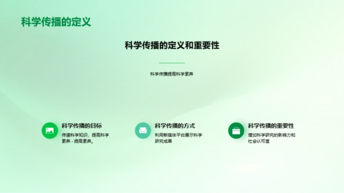 新媒体在科学传播中的应用