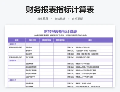 财务报表指标计算表