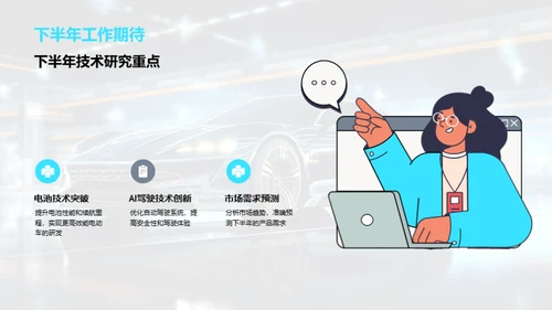 汽车研发半年战略回顾