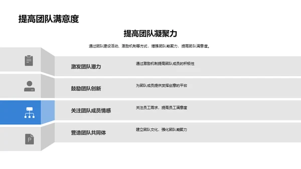 协作创造游戏传奇