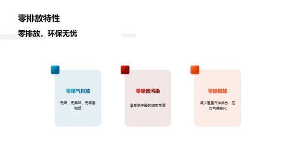 未来之选：新能源汽车