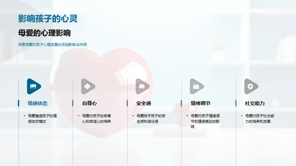 解读母爱的力量