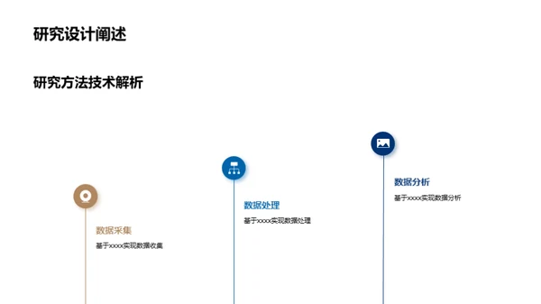 硕士研究之医学探索