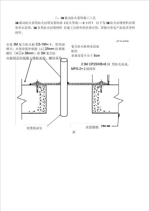 各种防火封堵材料的施工工艺