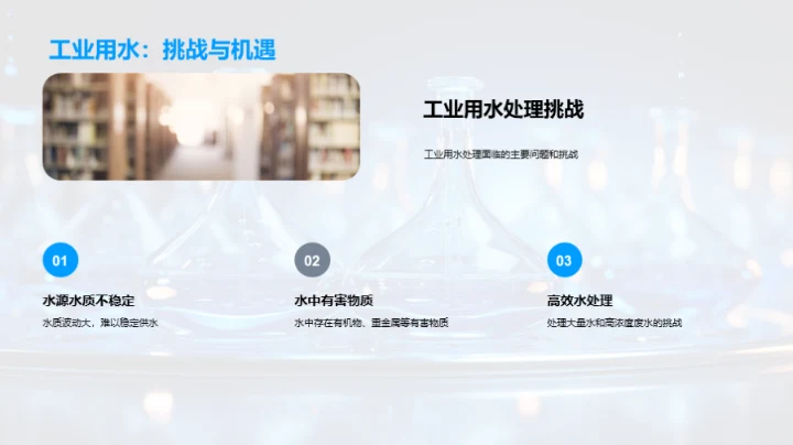 水处理：理论与实践