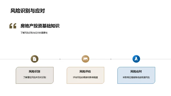 房产投资全面解析