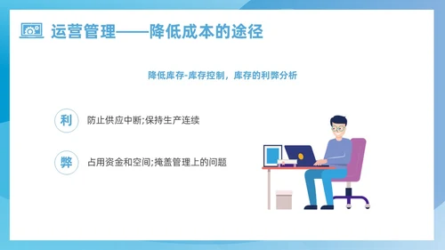 蓝色简约风运营管理培训课件企业管理