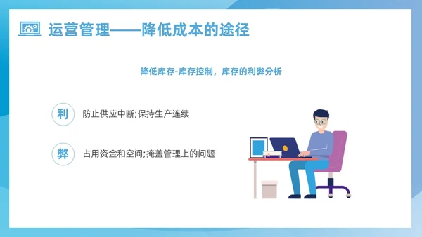 蓝色简约风运营管理培训课件企业管理