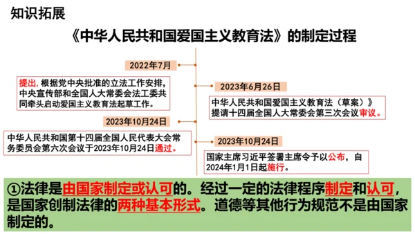 【新课标】9.2 法律保障生活课件【2024春新教材】（27张ppt）