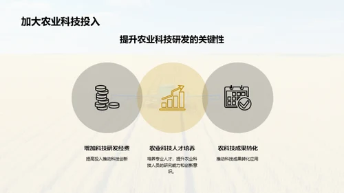 农业变革：现状与未来