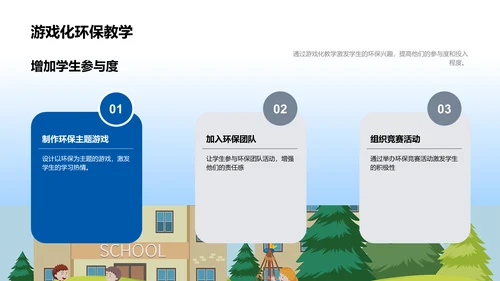 环保教育实践教学PPT模板