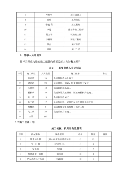 边坡防护施工技术方案.docx