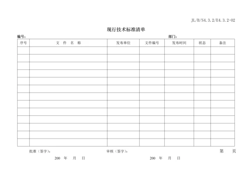 法律法规及其他要求控制程序.docx