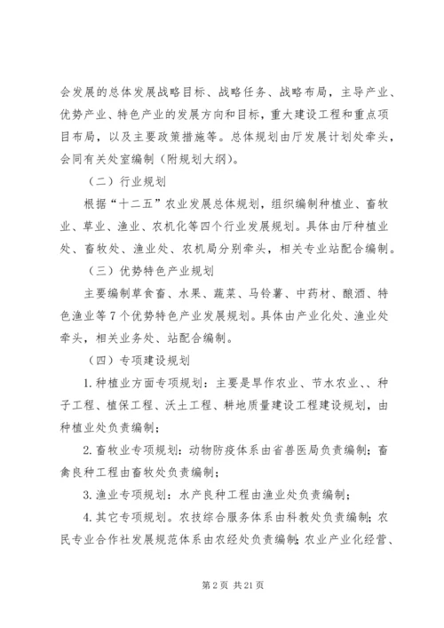 省农业发展十二五规划编制工作方案五篇.docx