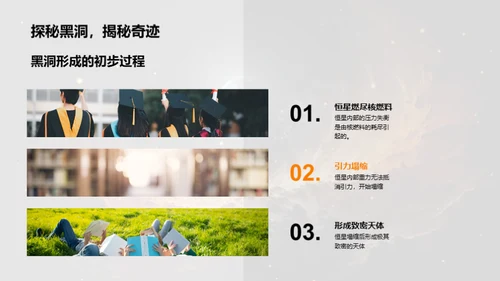黑洞奥秘揭秘