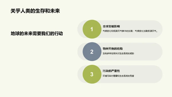 地球保护：人类共同责任