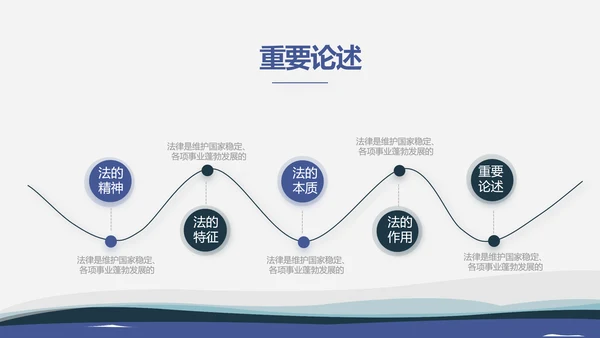 严谨大气法律律法咨询工作总结动态PPT模板