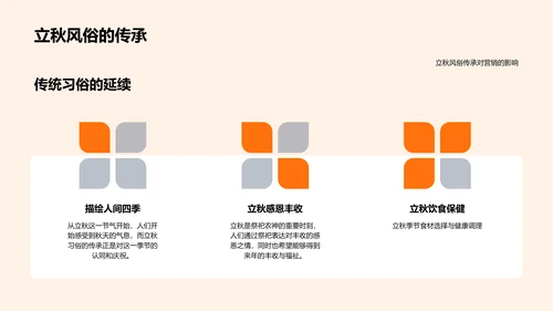 秋季营销策划解读PPT模板