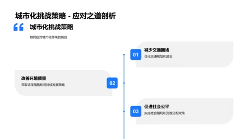 城市化进程解析