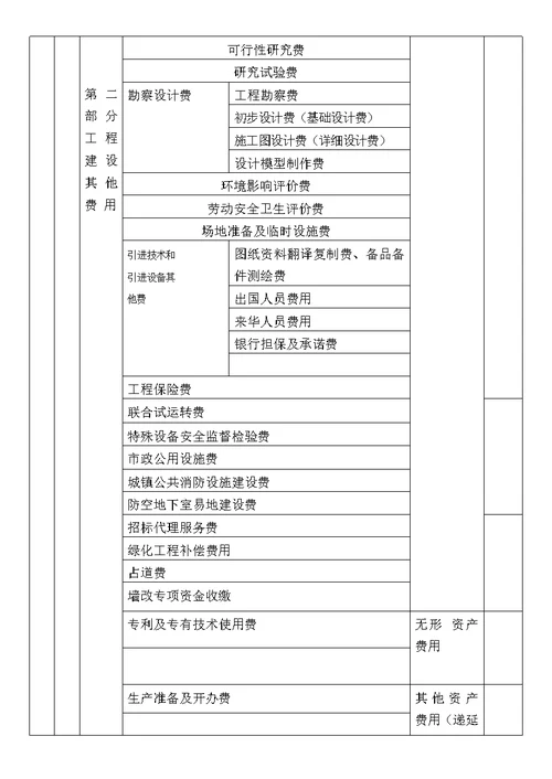 资产负债表、利润表、所有者权益变动表格式、内容[6页]