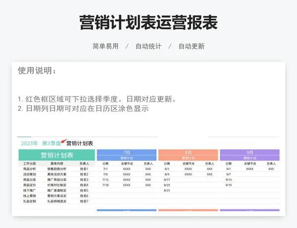 营销计划表运营报表