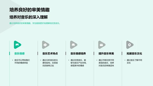 音乐欣赏与教学