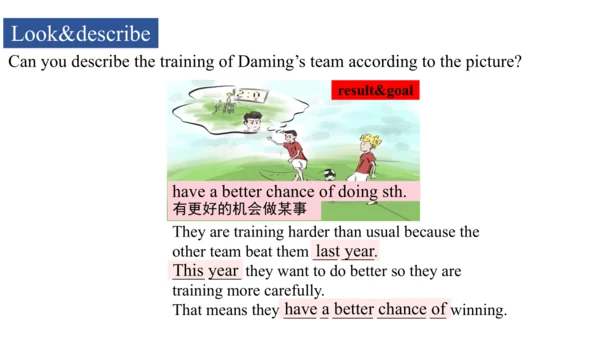 Unit 2 Writing-教学课件