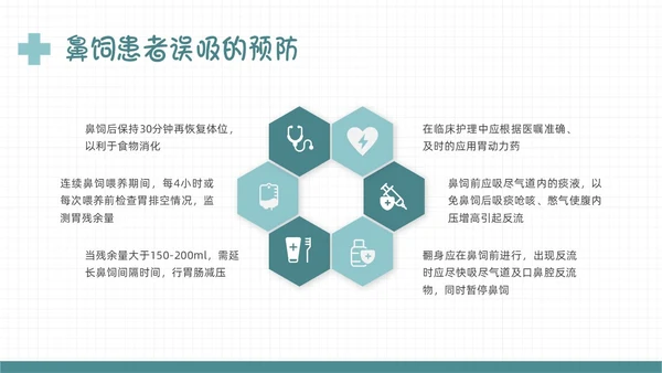 绿色扁平插画误吸的预防和管理PPT课件护理查房