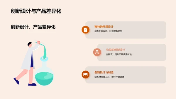 创新设计的探索与实践