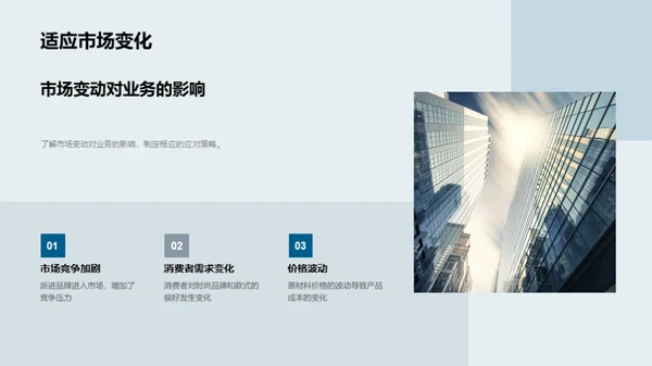 月度市场走势分析