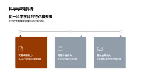 初一学科应对策略