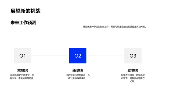 季度财务报告与规划PPT模板