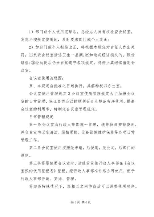 会议室使用管理规定范文.docx