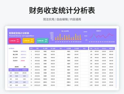 财务收支统计分析表