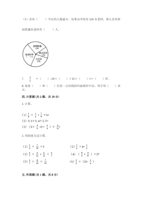 人教版六年级上册数学期末测试卷及参考答案【培优b卷】.docx