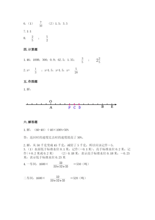 冀教版六年级下册期末真题卷精品及答案.docx