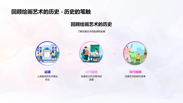 探索绘画艺术魅力